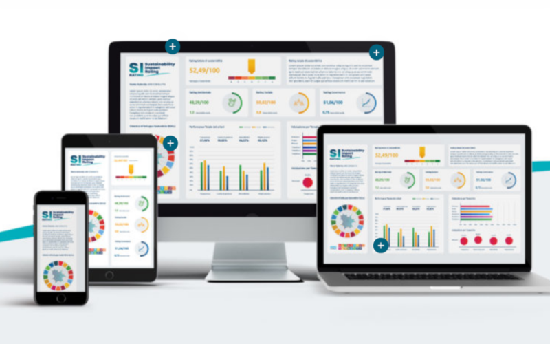 Misurare la sostenibilità: nasce SI Rating