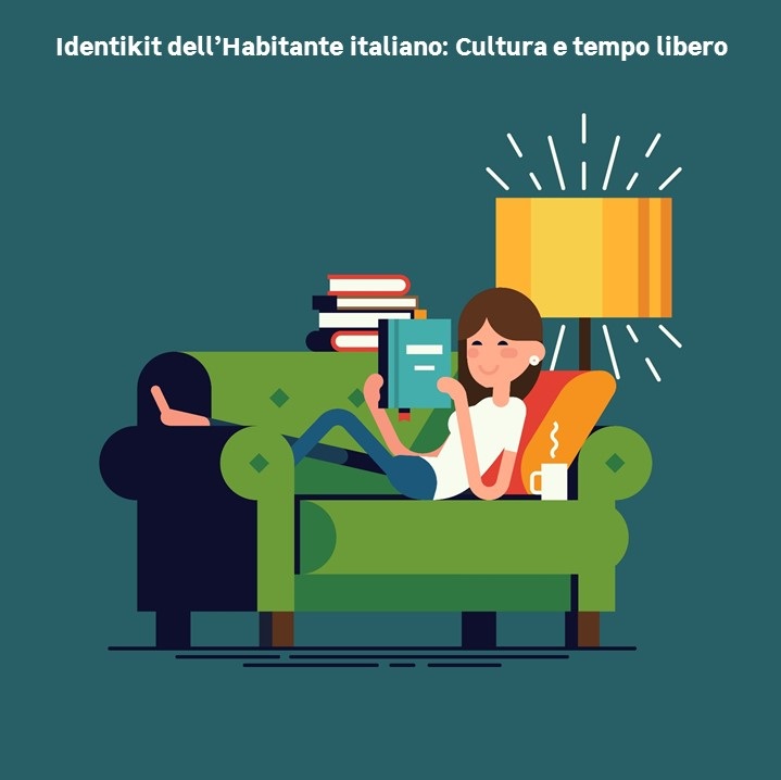 Identikit dell'Habitante Italiano