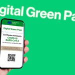 Green Pass e lavoratori ecco le nuove regole