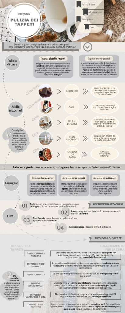 Pulizia dei tappeti: ecco come funziona