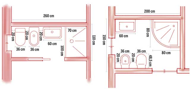 dimensioni di un bagno a norma