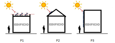 edifici fotovoltaici