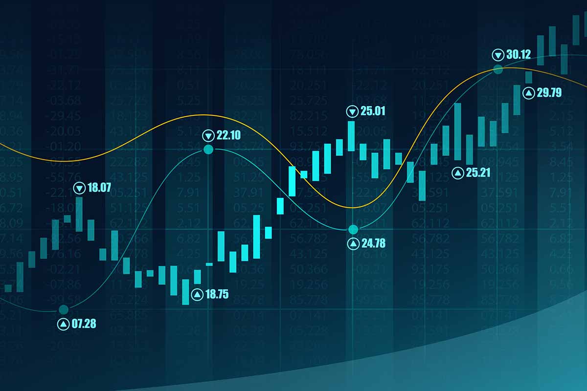 investimento materie prime